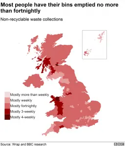 UK private rubbish bin collection frequency graph
